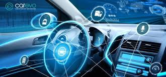 Best Car Technology and Safety Features You Need to Know