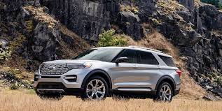 2020 Ford Explorer & Lincoln Aviator Recall: Safety Notice & Key Details
