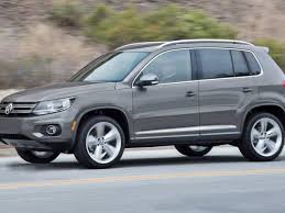 Recall Alert: 2015–2016 Volkswagen Tiguan and CC Safety Issues Identified