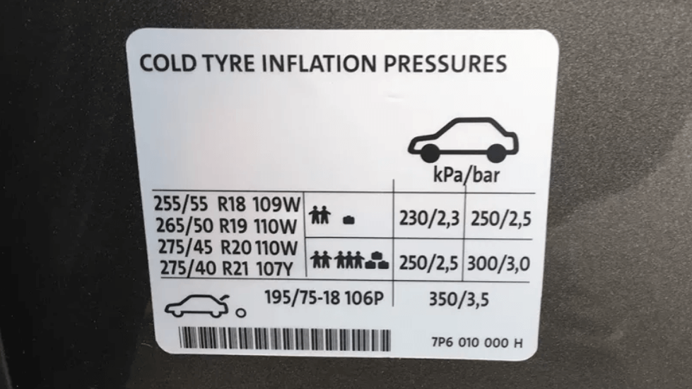 Recommended Tire Pressure Guide: Find the Right PSI for Your Vehicle