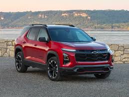 2025’s Top Compact SUVs Ranked: Best Picks for Every Driver