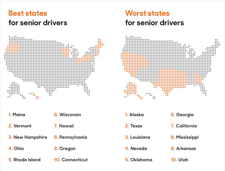 What's the Most Dangerous State for Older Drivers?