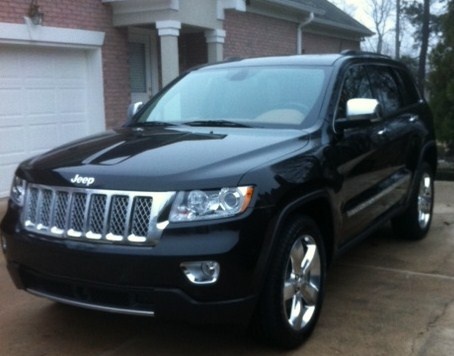 Cars for Sale Manitou, Ok