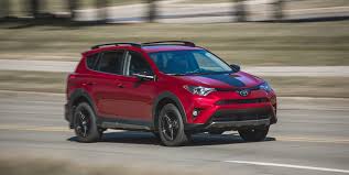 2018 Toyota RAV4 Adventure Review: Practical Crossover Value on MotorVero