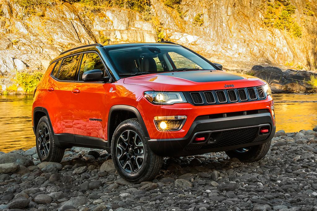 2017 Jeep Compass Video Review