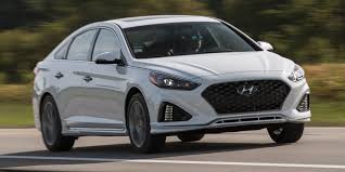 2018 Hyundai Sonata: Expert Video Review & In-Depth Analysis
