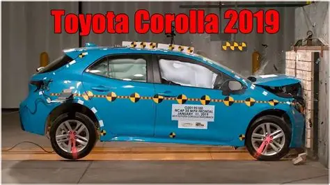 2019 Toyota Corolla Hatchback Safety Review: Near-Perfect IIHS Crash Test Scores