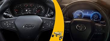 2024 Chevrolet Equinox Compared to the 2024 Toyota RAV4: Features, Performance, and Value