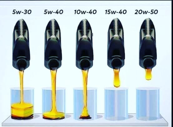 What Type of Oil Does My Car Need? | Find the Right Engine Oil Easily