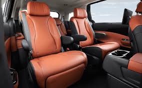 2023 Kia Carnival Car Seat Compatibility: Fit, Safety, and Installation Guide