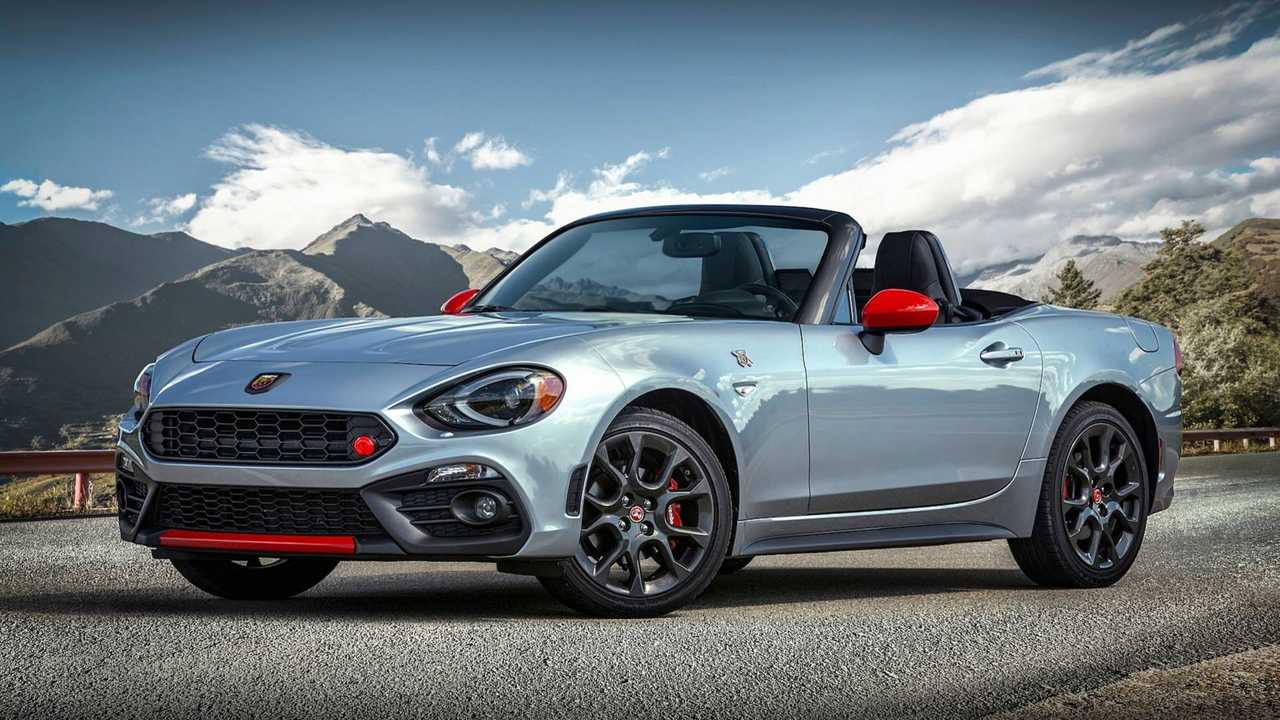 2017-2019 Fiat 124 Spider Recalls: Key Safety Issues and Alerts You Should Know