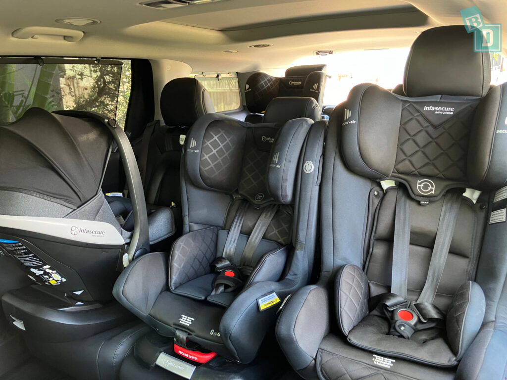 2025 Kia Carnival Hybrid Car Seat Guide: Installation & Compatibility Tips
