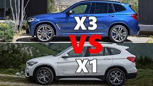 2018 BMW X3 Review Video: How It Compares to the X1 on MotorVero