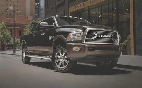 2018 Ram Laramie Longhorn HD Rodeo Edition: Features & Upgrades | MotorVero